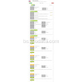 CINC CONCENTRATE USA Import Data Sample